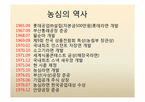 농심 경영분석 레포트-4