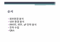 [국제마케팅] 블리자드 제품, 기업 분석-2