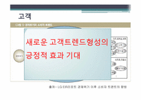 [국제마케팅] 블리자드 제품, 기업 분석-7