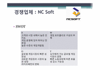[국제마케팅] 블리자드 제품, 기업 분석-12