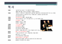 [국제마케팅] 블리자드 제품, 기업 분석-15