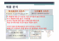 [국제마케팅] 블리자드 제품, 기업 분석-16
