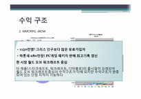 [국제마케팅] 블리자드 제품, 기업 분석-18
