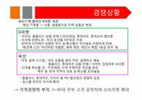 [마케팅] 11번가 -서울 패션위크 스폰서쉽 MPR 프로그램-4