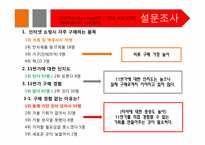 [마케팅] 11번가 -서울 패션위크 스폰서쉽 MPR 프로그램-7