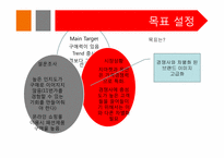 [마케팅] 11번가 -서울 패션위크 스폰서쉽 MPR 프로그램-8