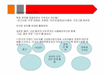 [마케팅] 11번가 -서울 패션위크 스폰서쉽 MPR 프로그램-12