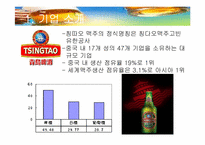 [전략경영] HITE(하이트) VS 청도(칭따오) 장단점 요약 비교 및 하이트 발전방안 모색-8