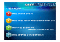 [조직과 환경] 미래에셋증권 사례-16