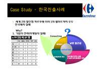 [국제경영] 까르푸 경영환경과 국내시장 실패 사례-11
