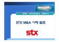 [전략경영] STX M&A 사례-1