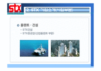 [전략경영] STX M&A 사례-7