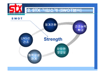 [전략경영] STX M&A 사례-8