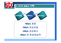 [전략경영] STX M&A 사례-12