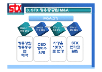 [전략경영] STX M&A 사례-13