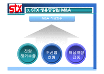 [전략경영] STX M&A 사례-15