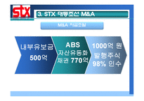 [전략경영] STX M&A 사례-18