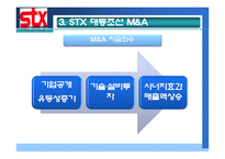[전략경영] STX M&A 사례-19