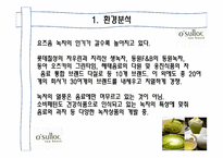 [마케팅] 오설록 틈새시장과 포지셔닝-8