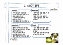 [마케팅] 오설록 틈새시장과 포지셔닝-10