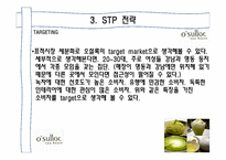 [마케팅] 오설록 틈새시장과 포지셔닝-16