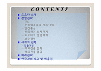 도요타 경영전략-2