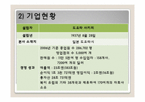 도요타 경영전략-5