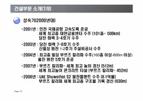 삼성물산(건설부문)-10