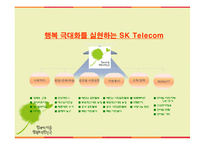 SK 텔레콤의 지속가능경영-4