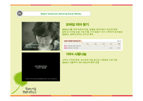 SK 텔레콤의 지속가능경영-6