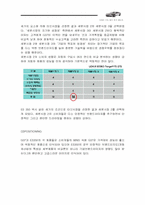 인피니티와 렉서스 포지셔닝 비교-3