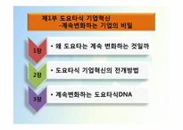 도요타 최강경영-5