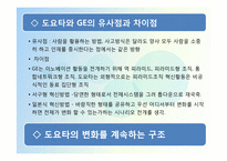 도요타 최강경영-10