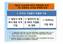 도요타 최강경영-12