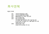㈜ 귀뚜라미 보일러 기업분석-3