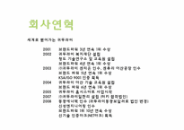 ㈜ 귀뚜라미 보일러 기업분석-4