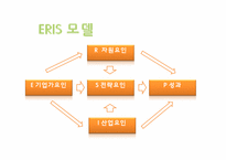 ㈜ 귀뚜라미 보일러 기업분석-8
