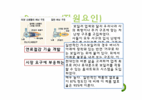 ㈜ 귀뚜라미 보일러 기업분석-11