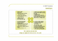 아디다스 마케팅전략-8