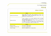 아디다스 마케팅전략-13
