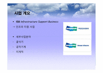 [국제경영] 두산인프라코어 글로벌 m&a전략-3