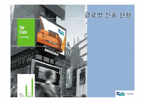 [국제경영] 두산인프라코어 글로벌 m&a전략-14
