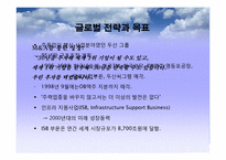 [국제경영] 두산인프라코어 글로벌 m&a전략-15
