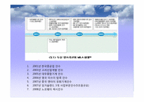 [국제경영] 두산인프라코어 글로벌 m&a전략-17
