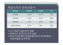 삼성제일모직 재무비율분석과 평가-3