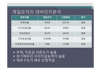 삼성제일모직 재무비율분석과 평가-4