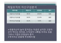 삼성제일모직 재무비율분석과 평가-7