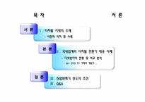 디지털 변혁기의 국내 기업의 약진-2