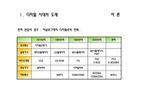 디지털 변혁기의 국내 기업의 약진-5