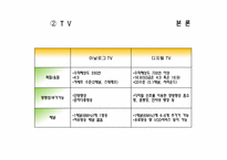 디지털 변혁기의 국내 기업의 약진-12